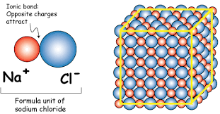 nacl