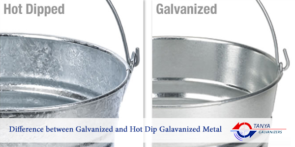 galvanized and hot dipped