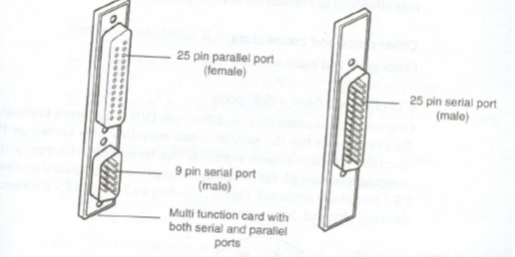 serial port