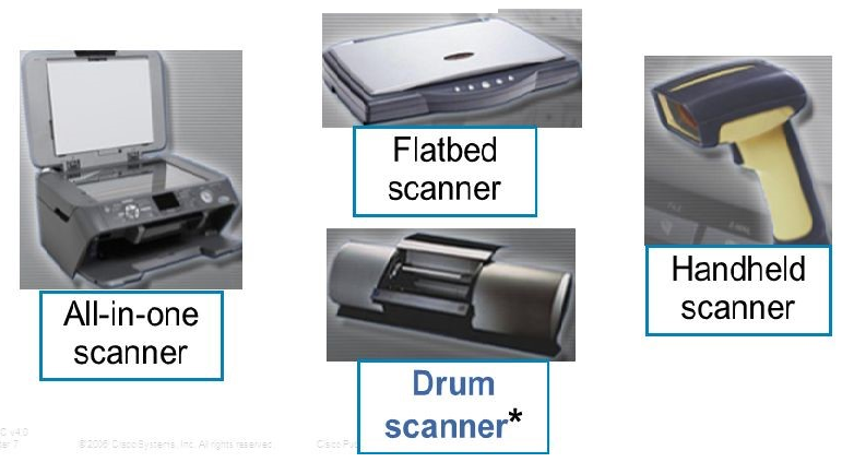 Scanning Devices COMPUTER SYSTEMS