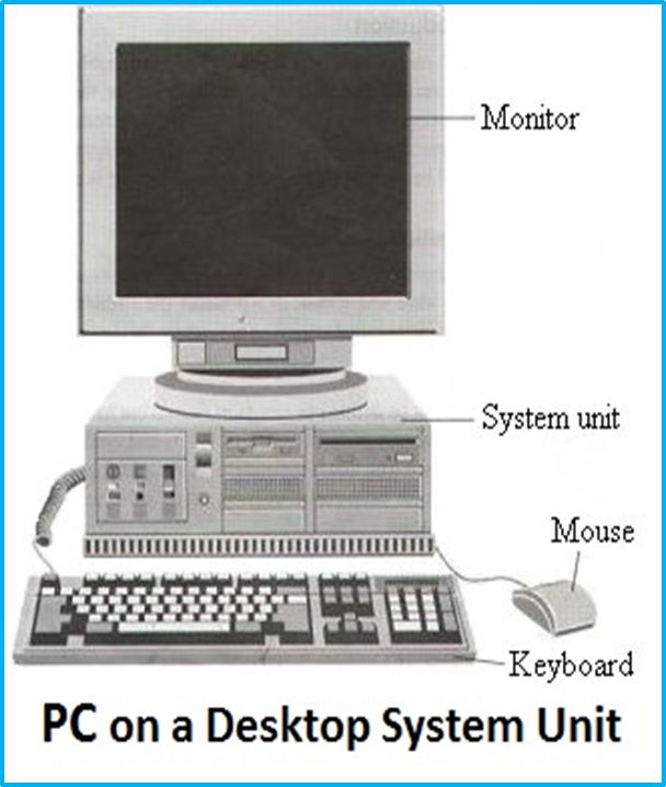 Desktop system unit
