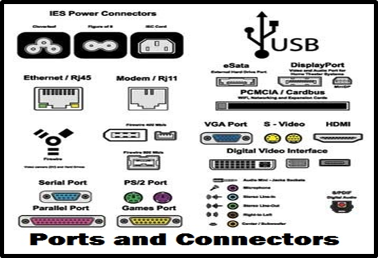 ports and connectors