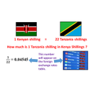 the relationship between currencies are calculated over and over everyday to come up with the conversion rates displayed. these rates are studied under reciprocals.