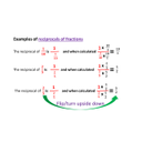 Reciprocals of Fractions:Reciprocal is the number divided by one. Examples on the reciprocals of intergers and fractions.