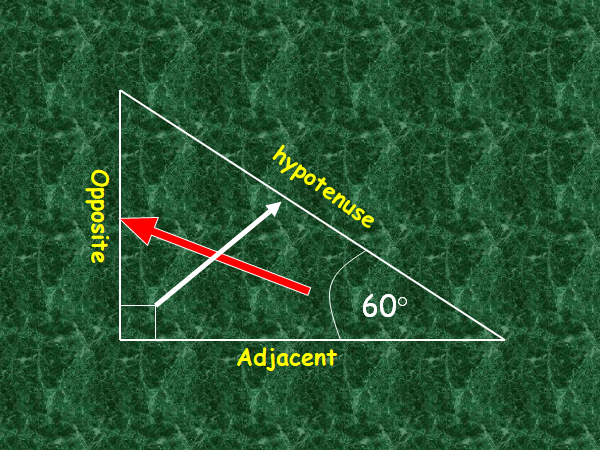 RIGHT TRIANGLE